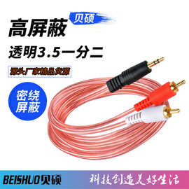 线材升级 解锁耳机与音视频系统的潜能